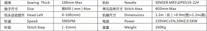 FDJ-B規格截圖.png